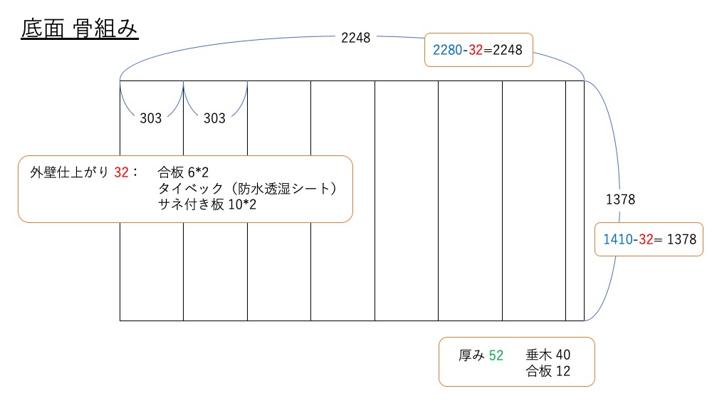 軽トラキッチンカー　底面骨組み