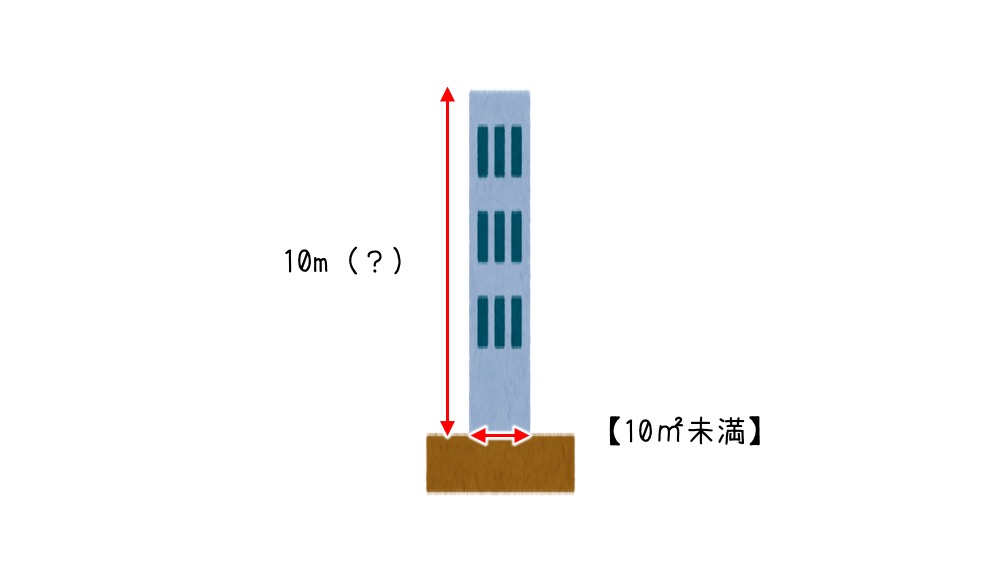10㎡未満　小屋