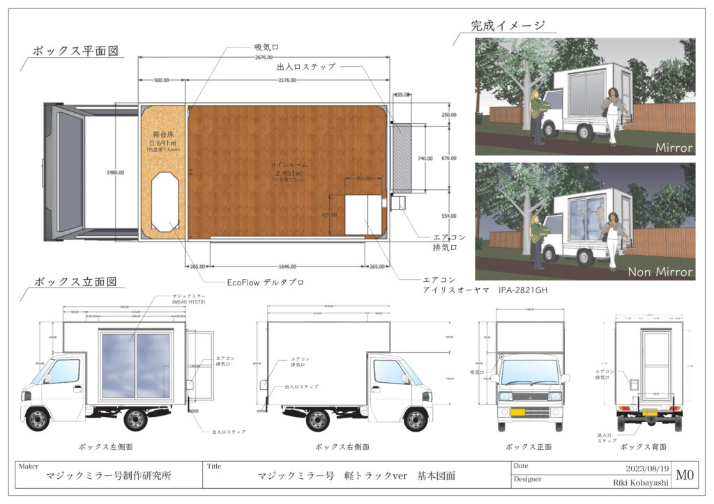 マジックミラー号 軽トラ