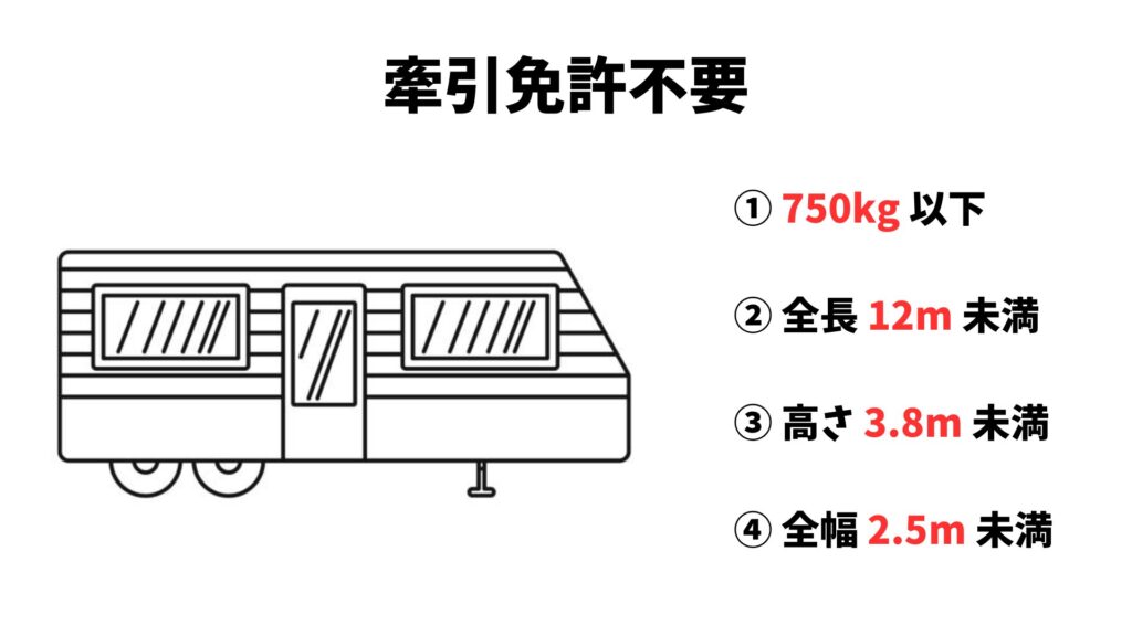 牽引免許不要