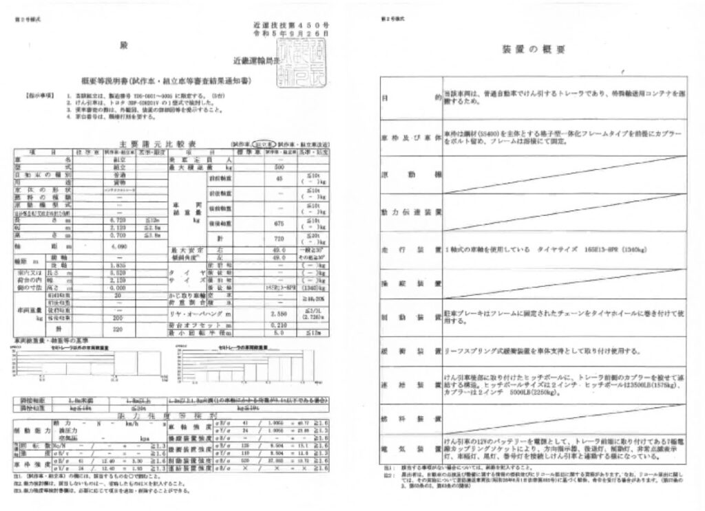 牽引免許不要　トレーラーハウス