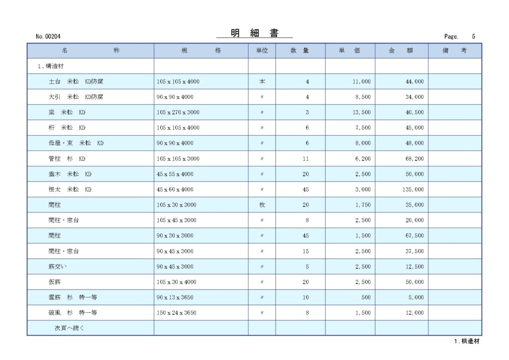 再建築不可 ボロ戸建 見積もり