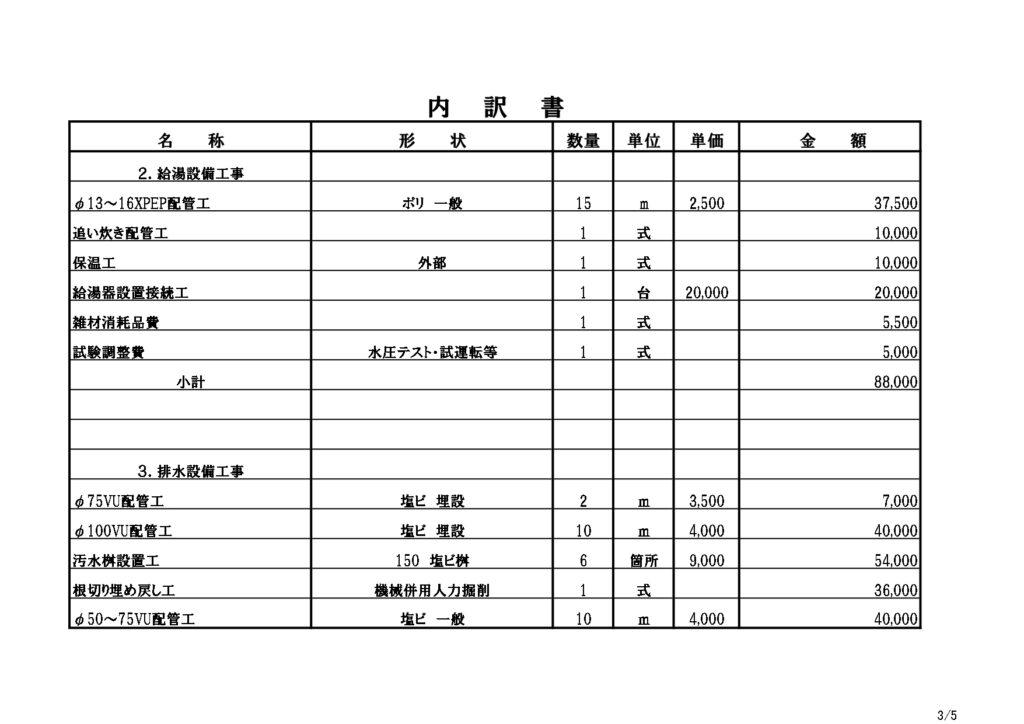 再建築不可 ボロ戸建 水道 見積もり