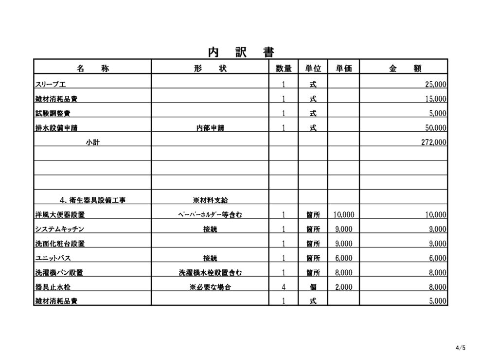 再建築不可 ボロ戸建 水道 見積もり