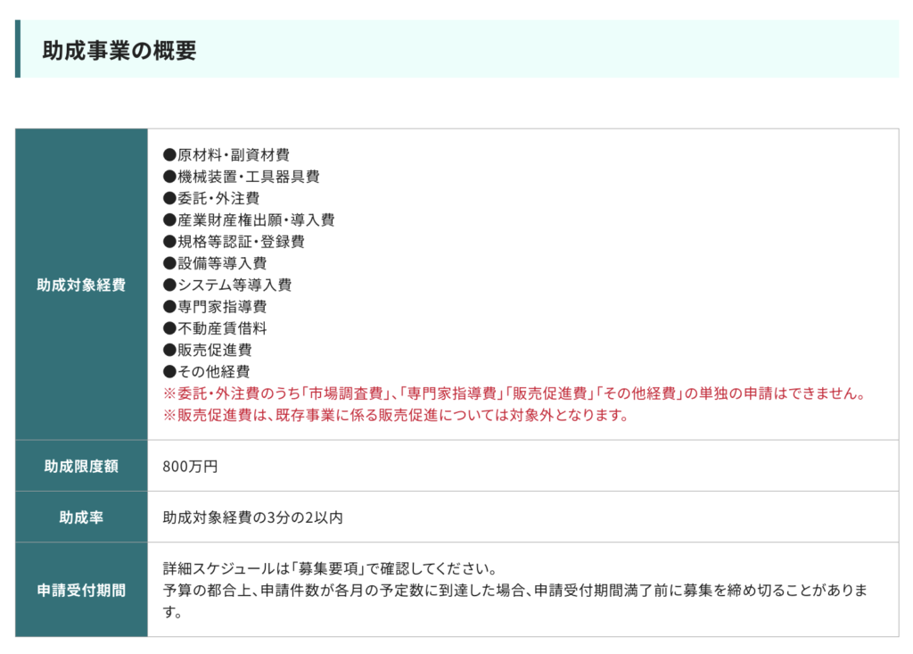 https://carlos.co.jp/?p=2705&preview=1&_ppp=2571cb0265