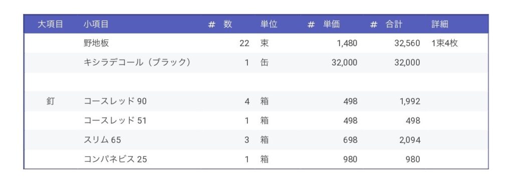 薪棚　倉庫小屋