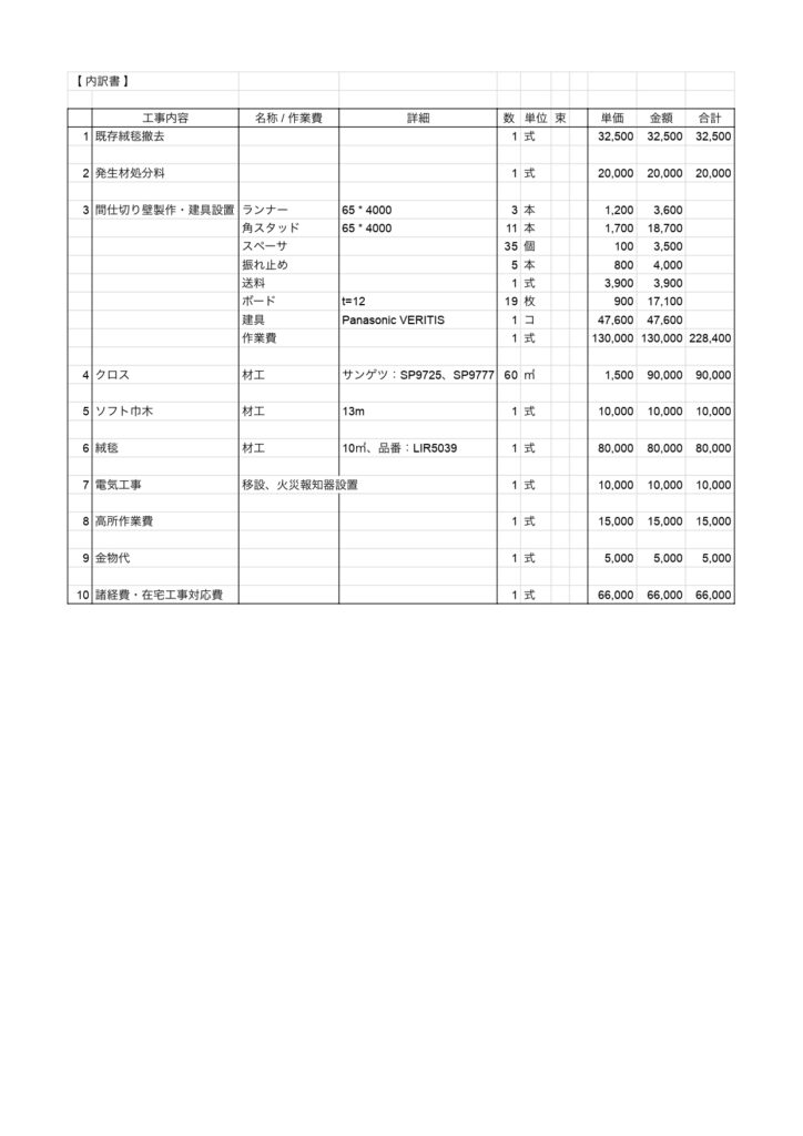 日の出町　個室化工事　内訳書