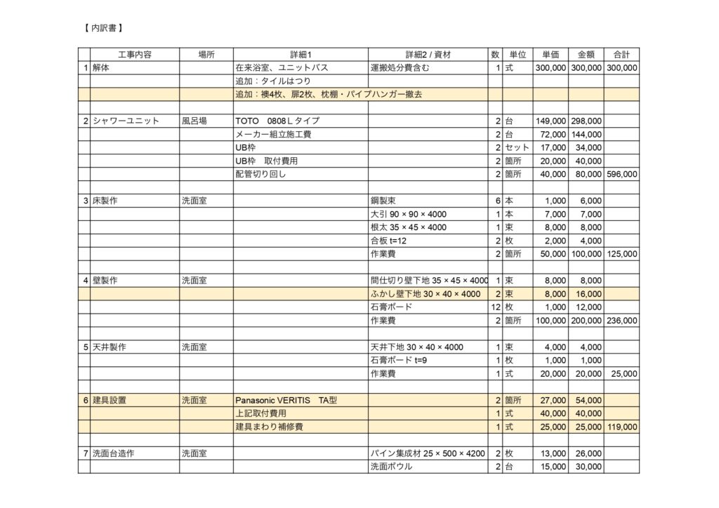赤坂 民泊 見積書