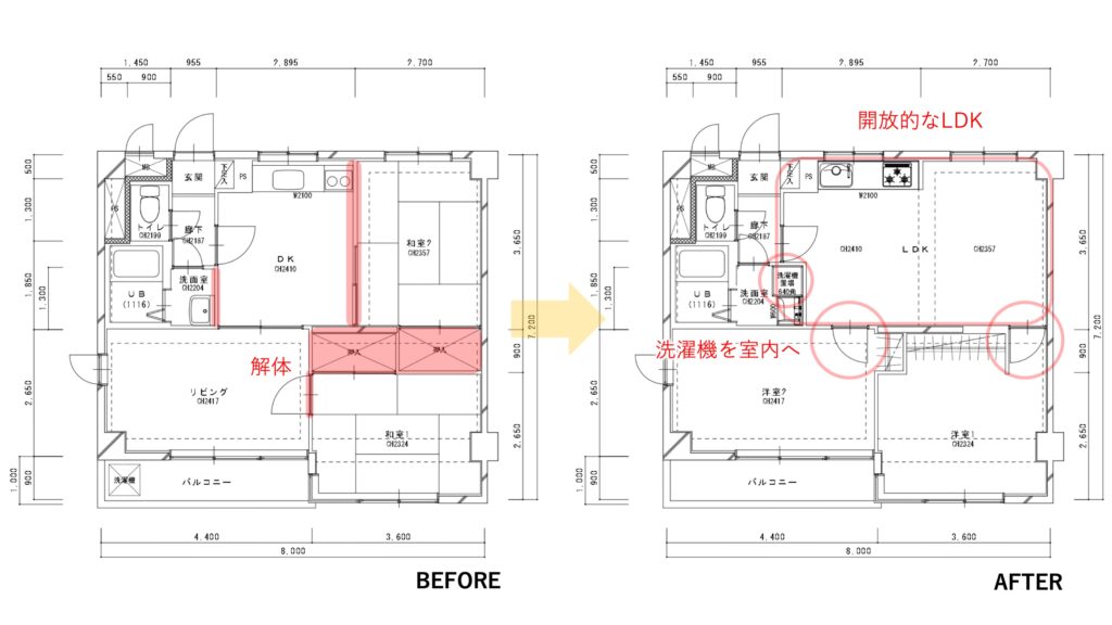 不動産投資　リフォームプランB