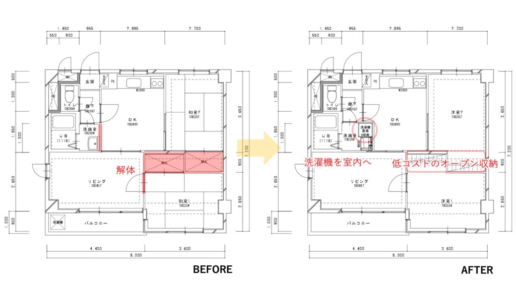 不動産投資　リフォームプランA