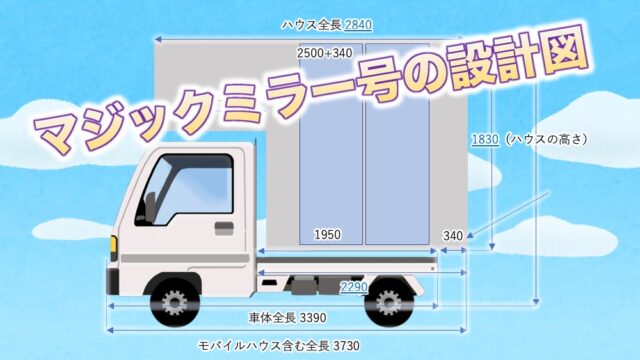マジックミラー号 サムネイル