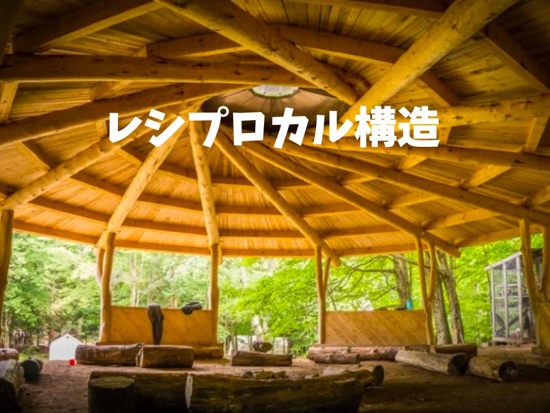 レシプロカル構造